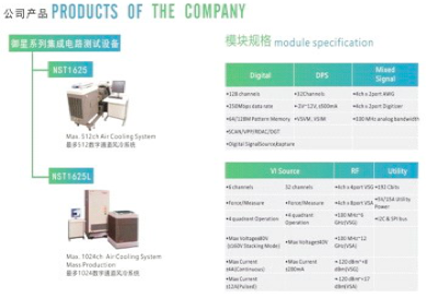 上海御度科技有限公司